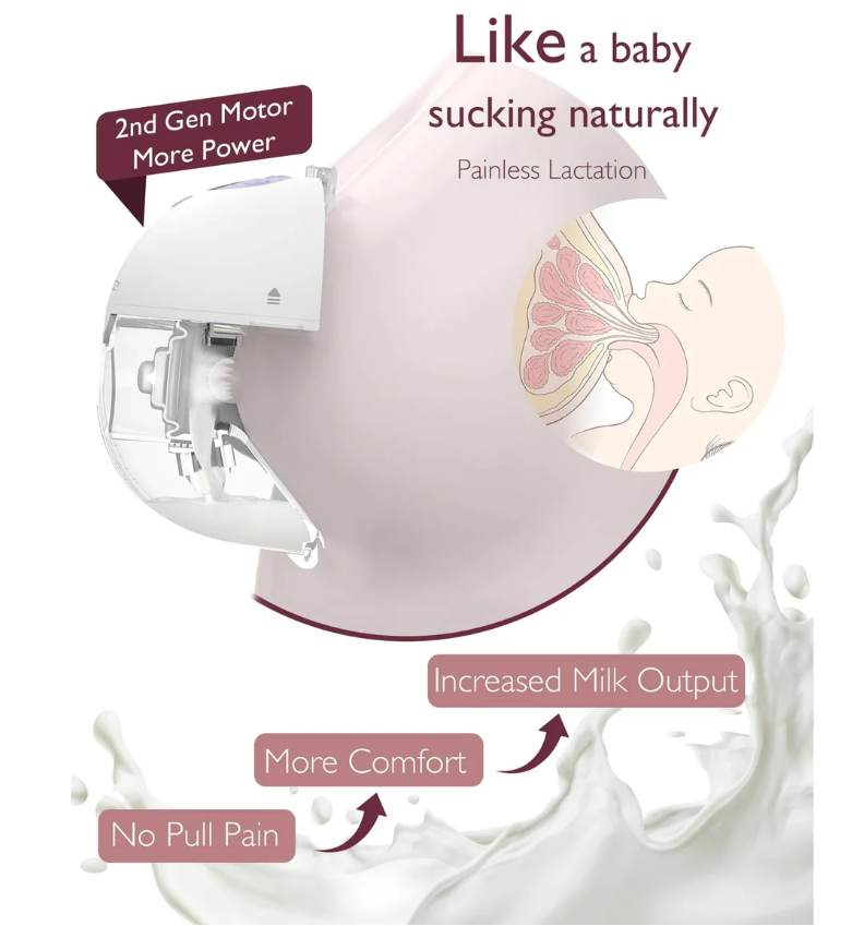Momcozy M5 Hands-Free Wearable Breast Pump - Gallery 9