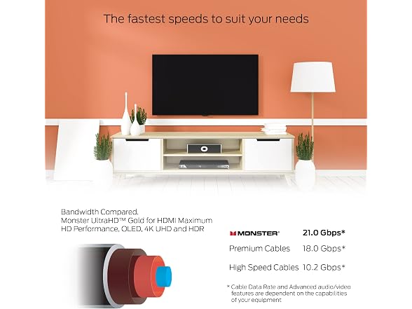 XTREME Monster 4ft UHD Gold HDMI Cable, 4K
