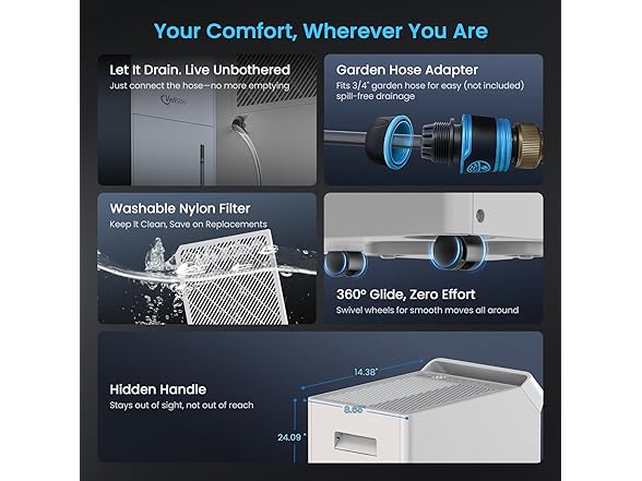 4,000 Sq.Ft Dehumidifier