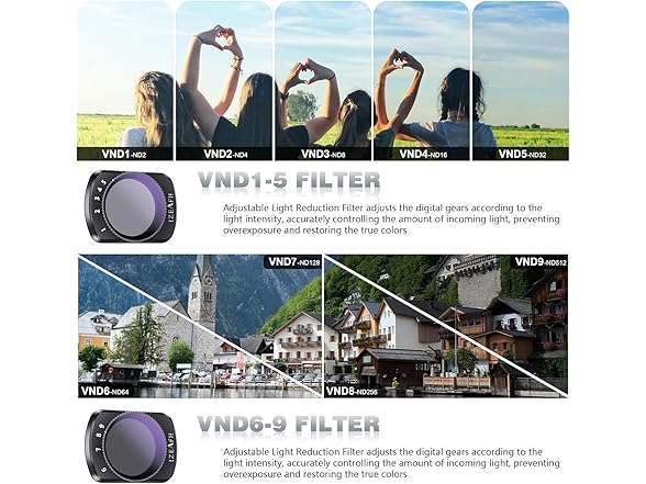 IZEAFH Variable ND Lens Filters Kit