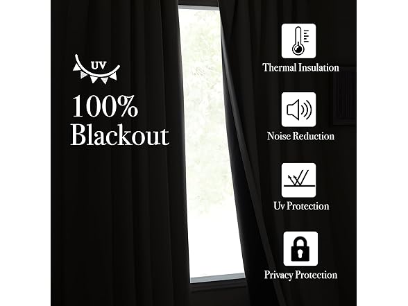 NICETOWN Blackout Curtain 50x84