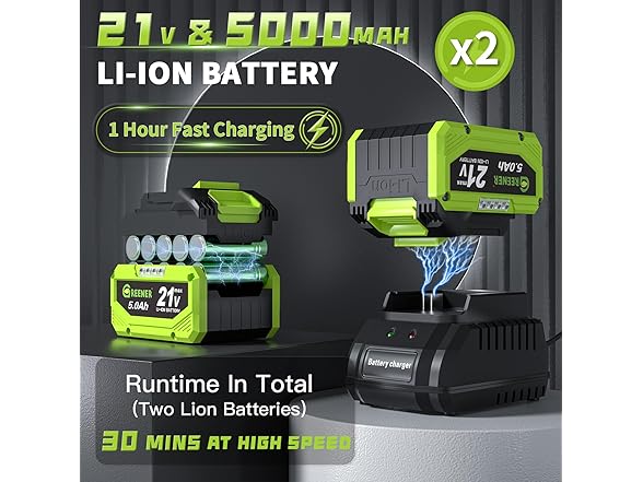 GREENER 21V Cordless Leaf Blower