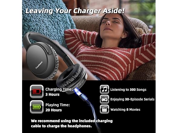 Tianfucen Wireless Headphones for TV