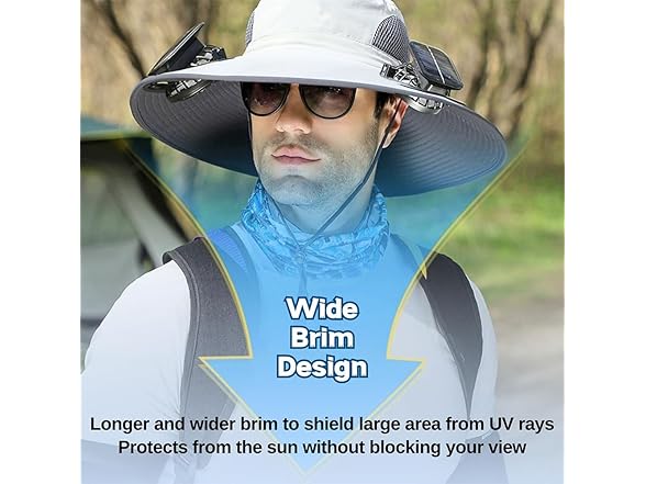 oliwex Solar Fan Hat with 2 Solar Fans