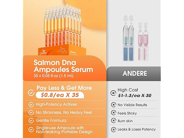 GDTLTP Salmon DNA Anti-Wrinkle Serum