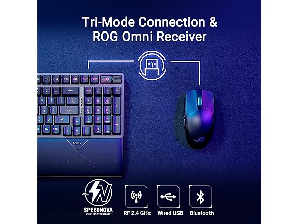 ASUS ROG Strix Scope II Wireless 96% Keyboard