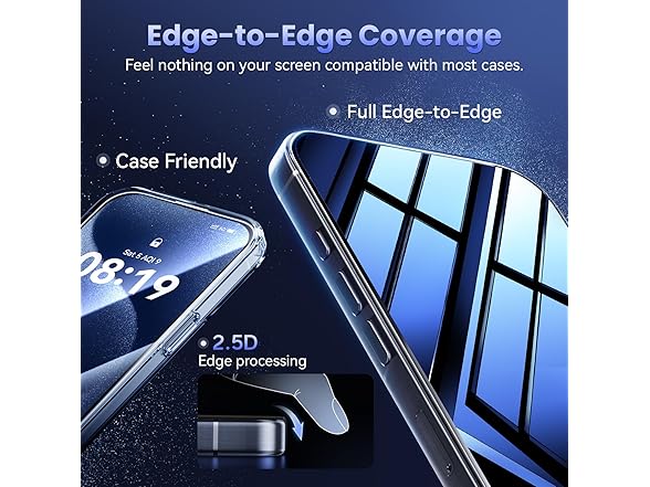 Fonowlo Privacy Screen Protector