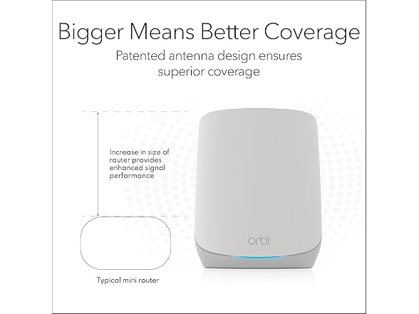 NETGEAR Orbi Whole Home Tri-Band WiFi 6 Mesh Network System