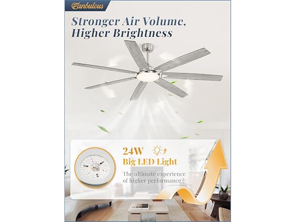 Fanbulous Nickel 72" Ceiling Fan with Lights