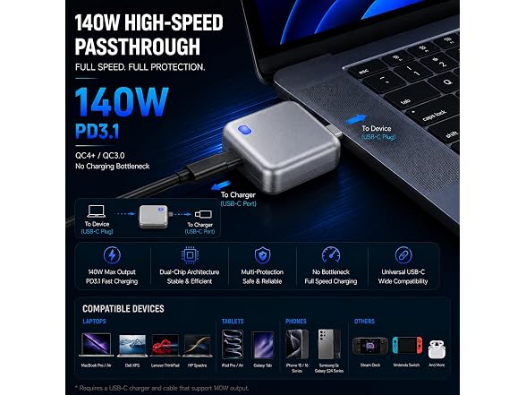 ENSFTF 140W Auto-Stop USB-C Charger