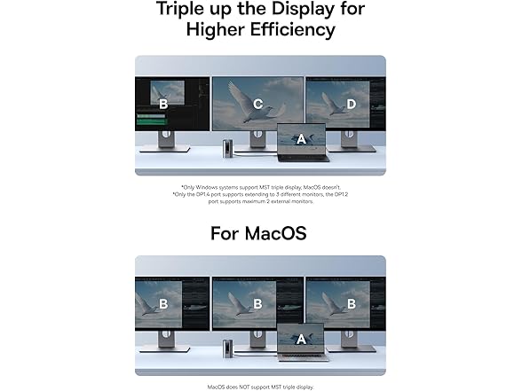 Baseus Laptop Docking Station | 11 in 1 Triple 4K Display