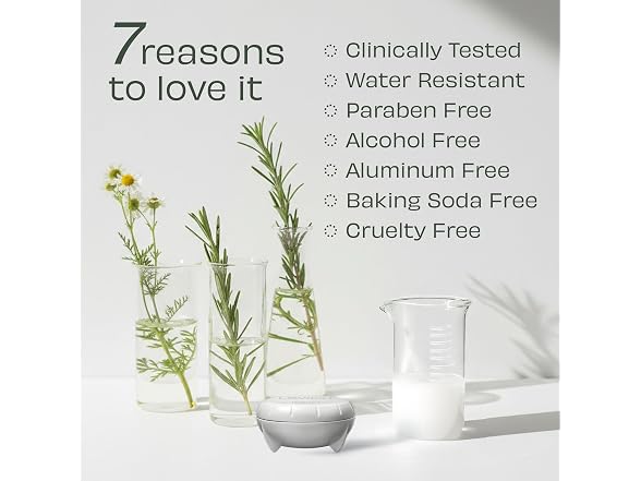 LAVILIN Underarm Deodorant Cream - Up to