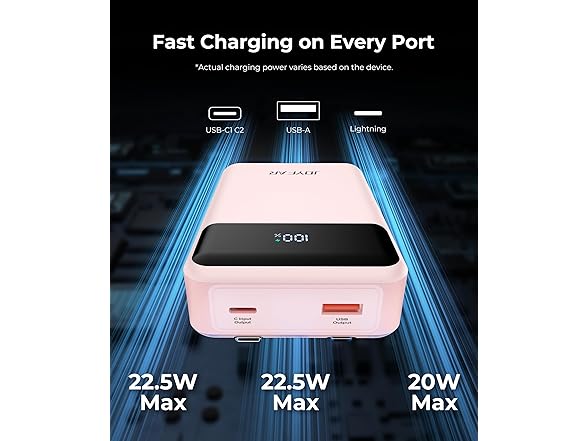JOYFAR 22.5W 30000mAh USB-C Powerbank w/Built in Cables