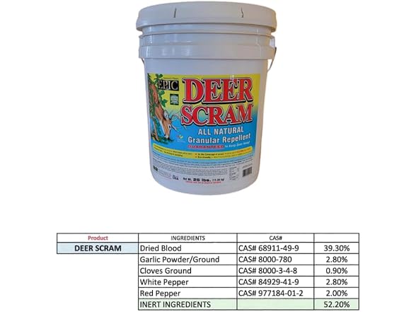 EPIC REPELLENTS Deer & Rabbit Repellent