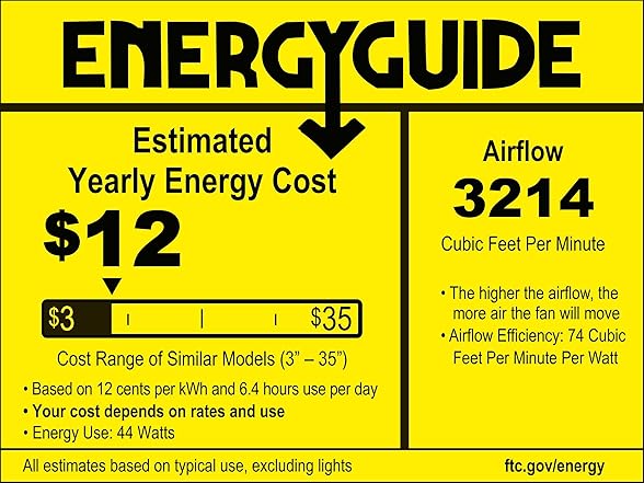 Parrot Uncle F6331110V 52" Black Ceiling Fan