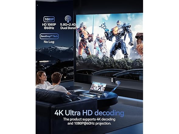 Wireless HDMI Transmitter and Receiver 4K