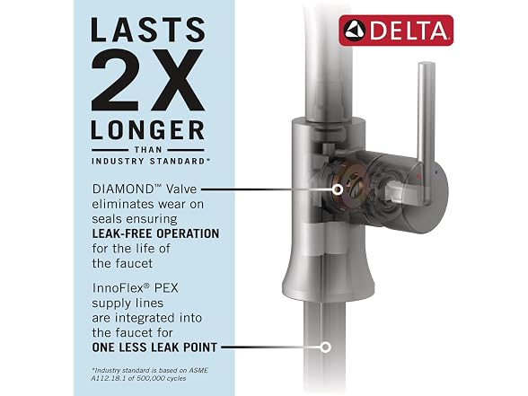 DELTA Bonacci Touchless Bathroom Faucet