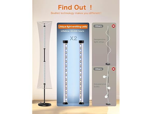 Beanet LED Floor Lamp