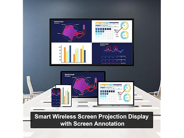OmninexHub 55" Smart Board