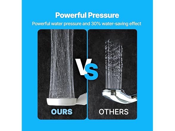 Puricane Donuts Shower Head & Hose