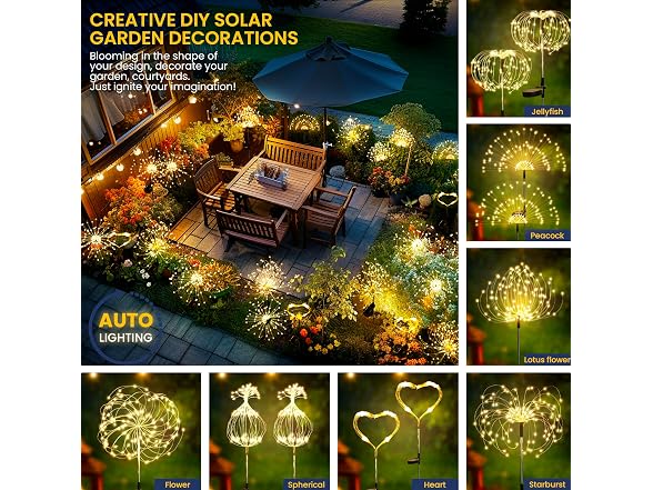 GIGALUMI 2-Pack Solar Firework Lights