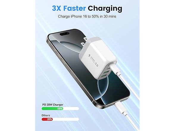 GASREKV 40W USB C Charging Block