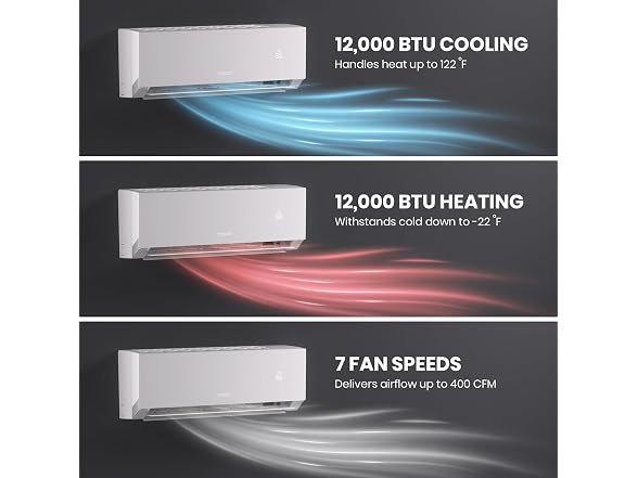 TOSOT 12,000 BTU 24.5 SEER2 Mini-Split AC
