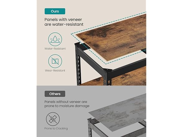 SONGMICS 5-Tier Storage Shelves, Adjustable,Load 2310 lb