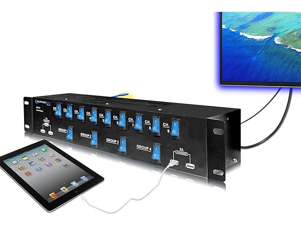 17-Outlet Rack Mount Power Supply