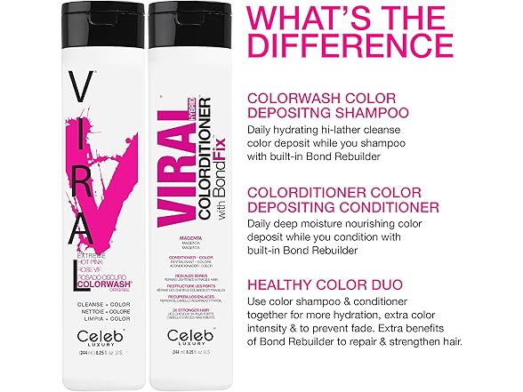 Celeb Luxury Viral Magenta Colorditioner, 8.25 oz