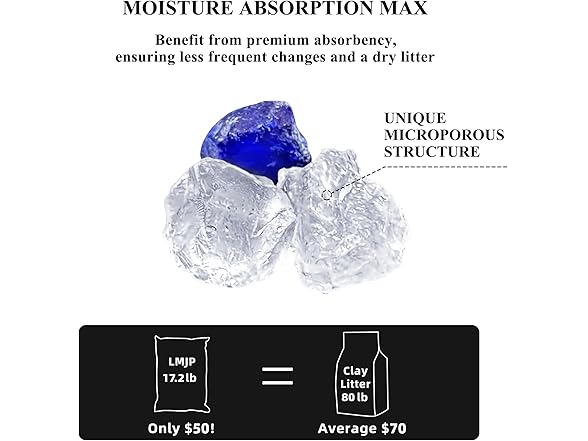 LMJP crystal cat litter