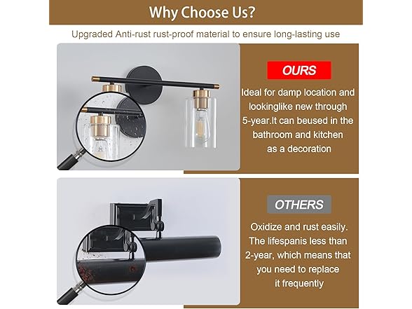 Black Bathroom Light 2-Light Vanity