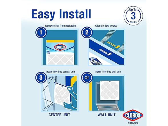 20x20x1 Air Filter MERV 8 4pk