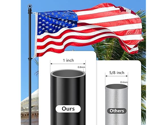 Usnipoya Flag Pole with American Flag