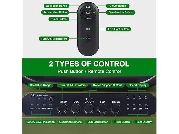 TUIAIAO Portable Rechargeable Fan