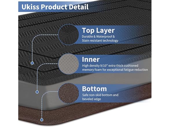 UKISS Black 20" x 48" Cushioned Comfort Mat
