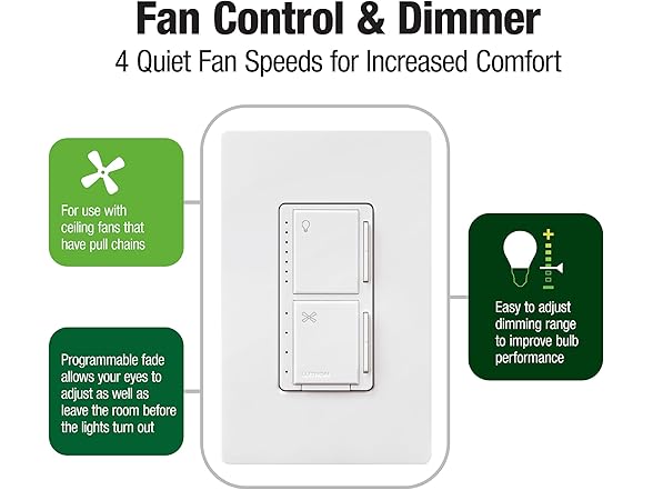 Lutron Maestro Fan Control & Light Dimmer for LEDs
