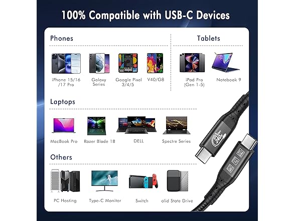 OCEEK Thunderbolt 5 Cable