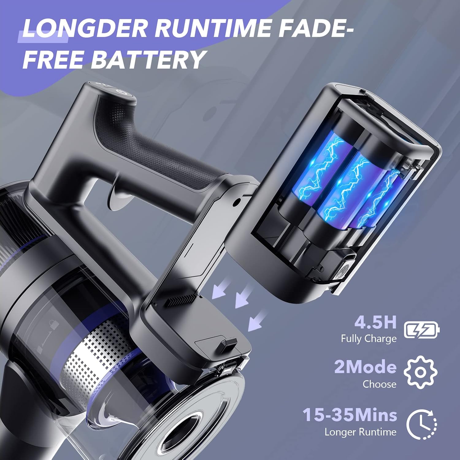 TVWIO A11PRO Stick Vacuum Cordless - Gallery 12