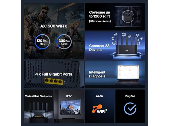 Tenda AX1500 Wi-Fi 6 Router