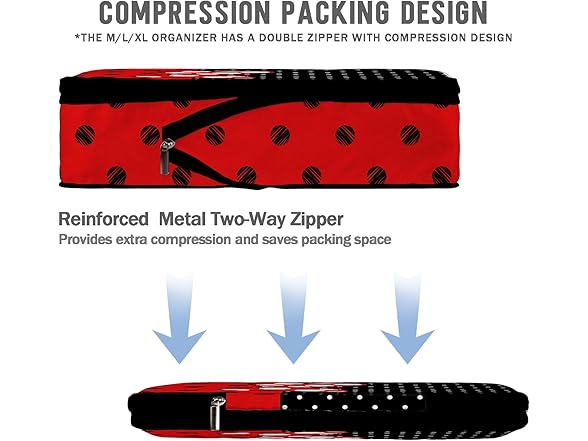 beautype Compression Packing Cube Set