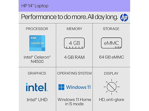 HP 14 inch Intel Laptop