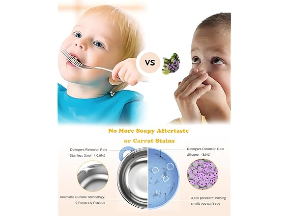 Bakpoco baby bowls