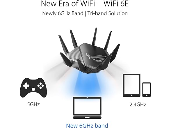 ASUS GT-AXE11000 Router