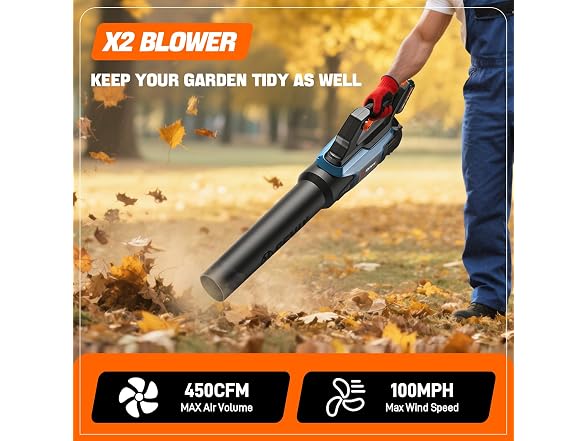 SENIX 20V Max Cordless Leaf Blower - Gallery 4