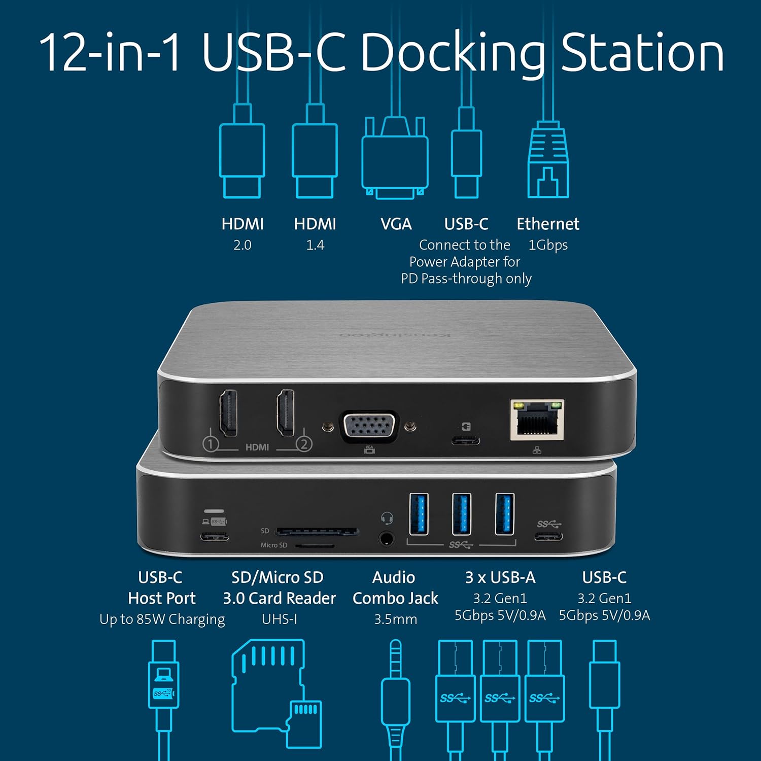 Kensington Dual Display Dock for MacBooks - Gallery 9