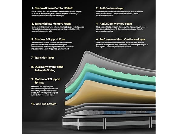 King 14 Inch Hybrid Mattress