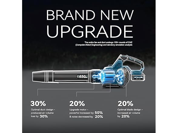 GEVEELIFE Leaf Blower Cordless