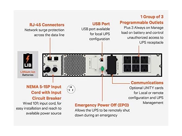 Vertiv Liebert PSI5 Lithium Ion UPS