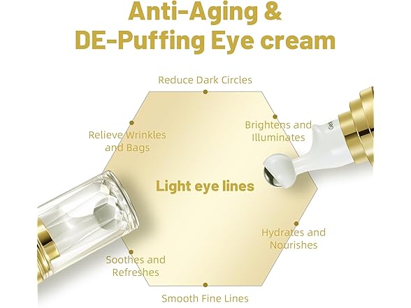 Under Eye Serum for Dark Circles